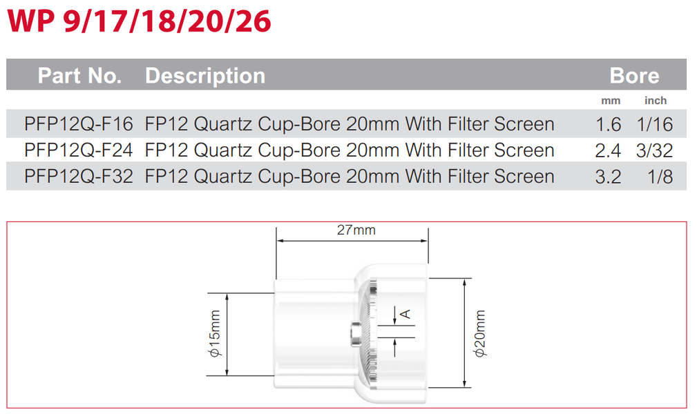Tig Cup Quartz Frk Series 20mm Bore With Filter Screen Parker Pk Of 2 (1.6mm)