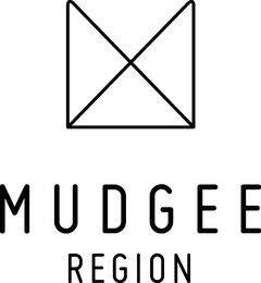 Mudgee Region Tourism