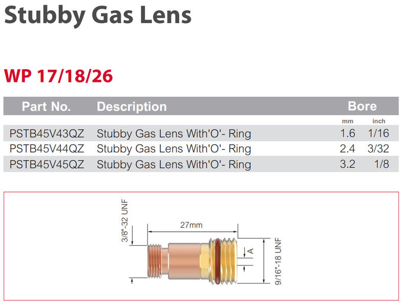 Tig Quartz Series Gas Lens Collet Body 17/26 1.6mm Pk Of 2